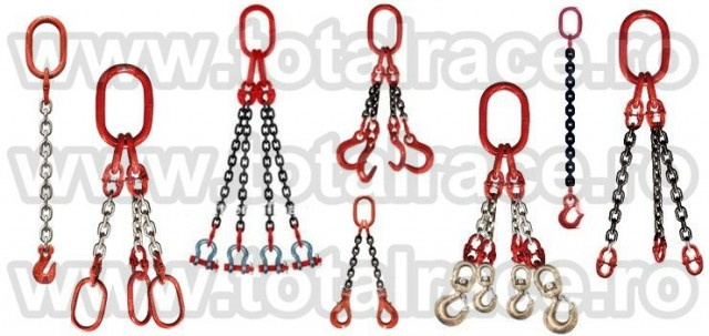 Dispozitiv ridicare lanturi grad 80 8 mm