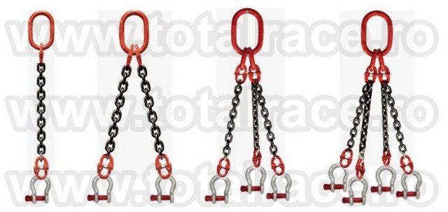 Dispozitiv ridicare lant grad 80 10  mm
