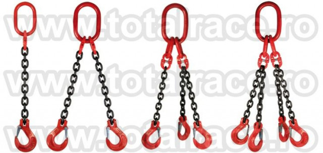 Dispozitiv ridicare lanturi grad 80 13  mm